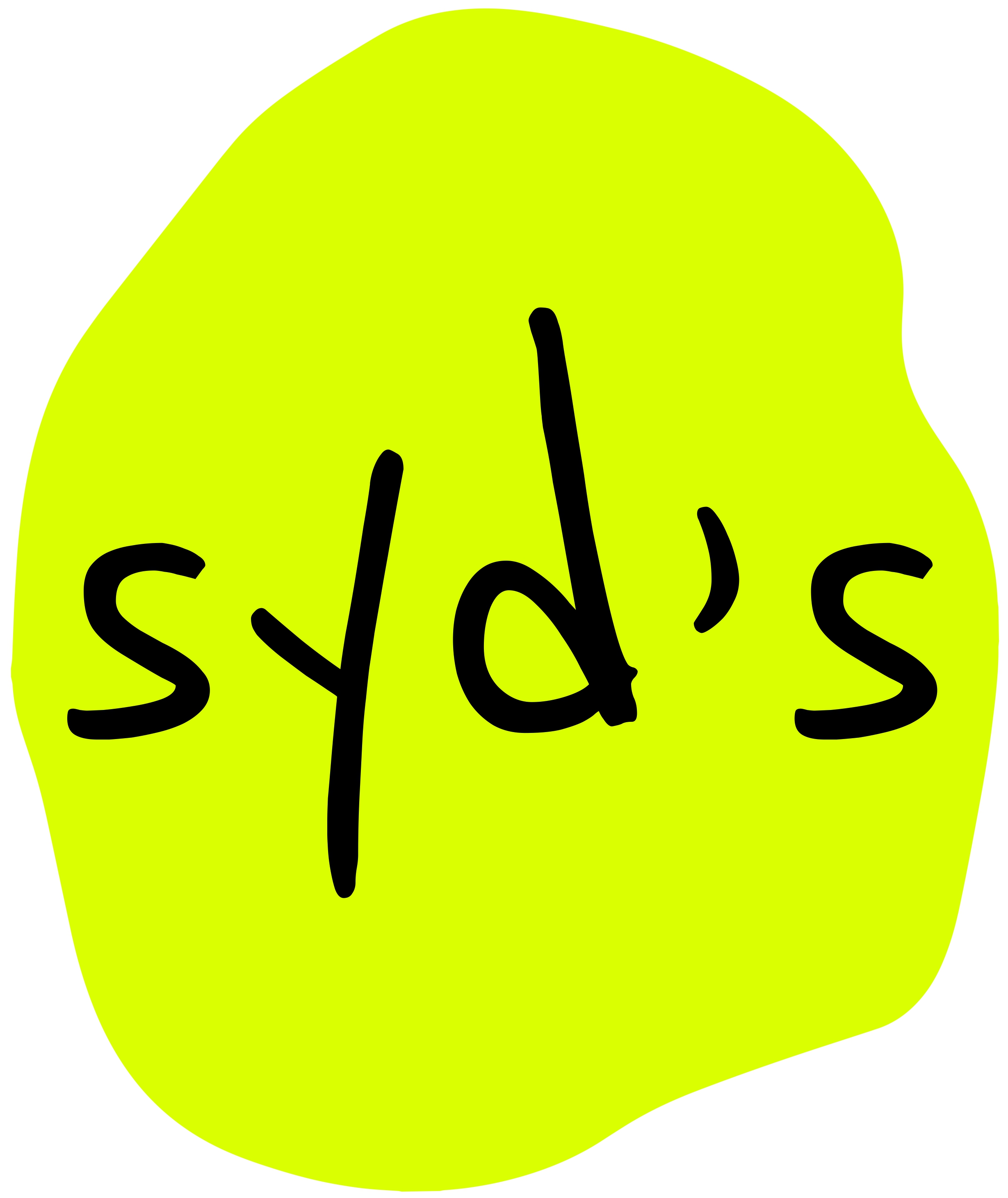 syd’s